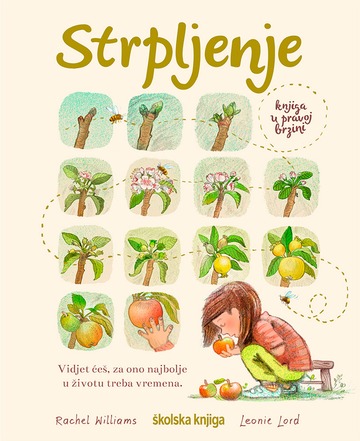 Slika programa